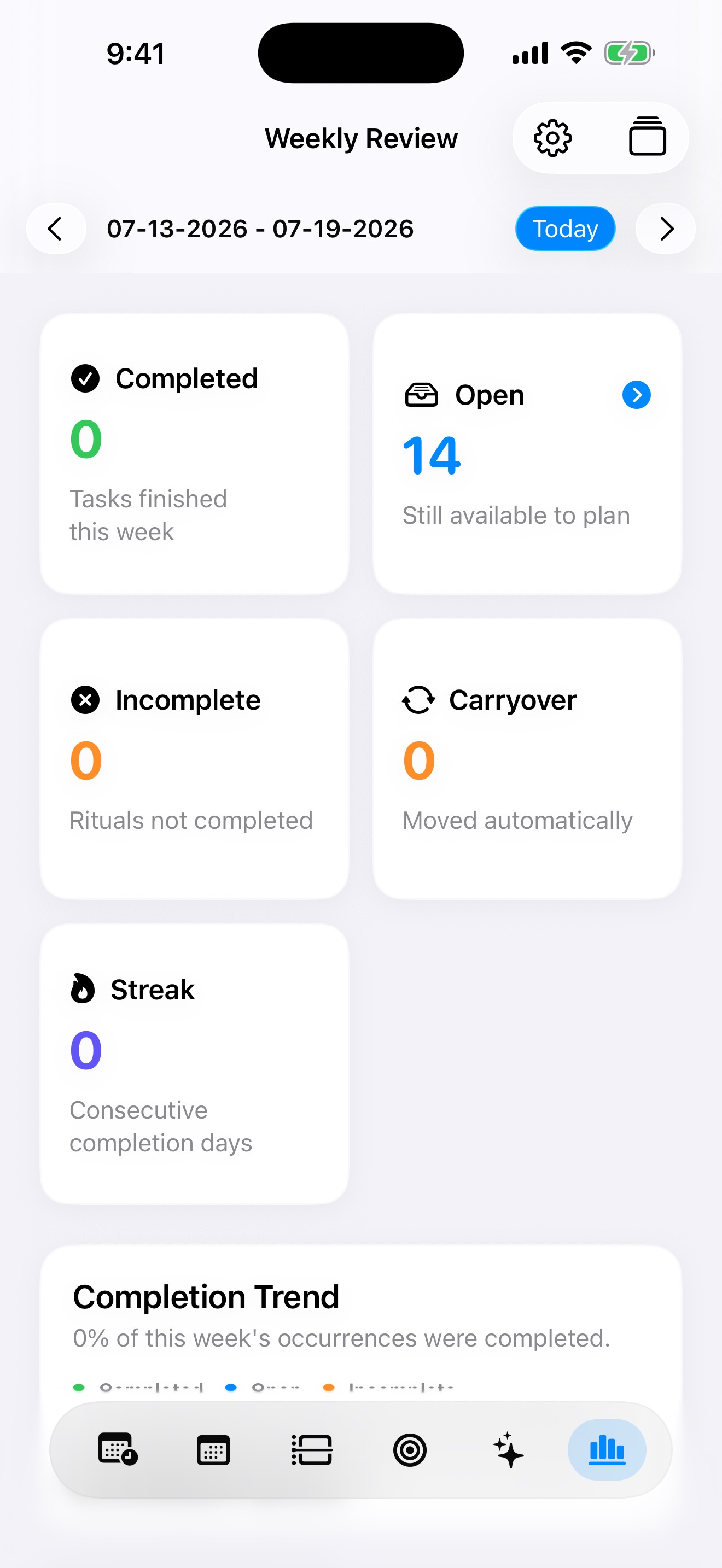 Weekly Review and carryover keep unfinished work visible shown in myDailyTasks on iPhone.
